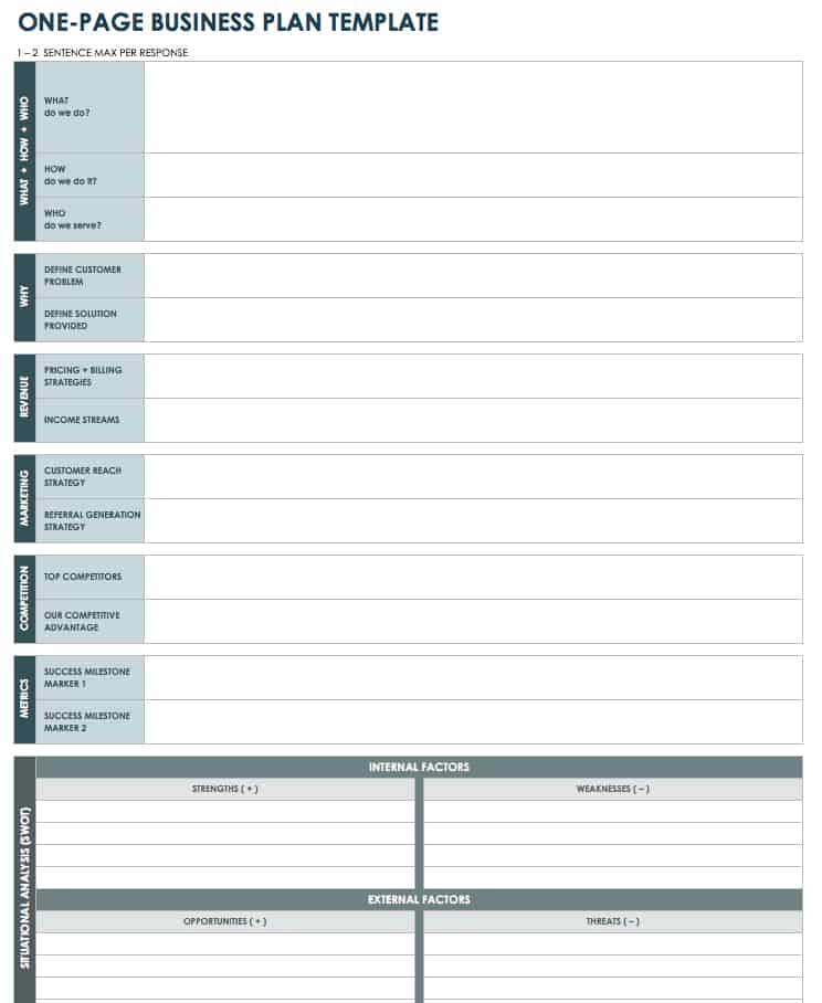 Business Plan Spreadsheet Template from www.smartsheet.com