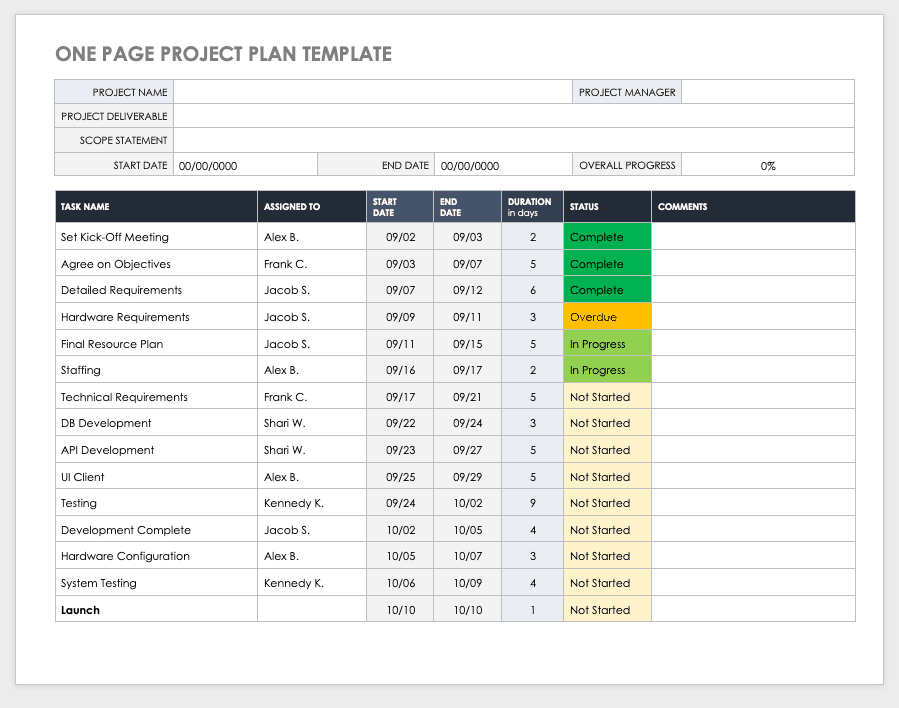 Simple Project Plan Template Excel from www.smartsheet.com