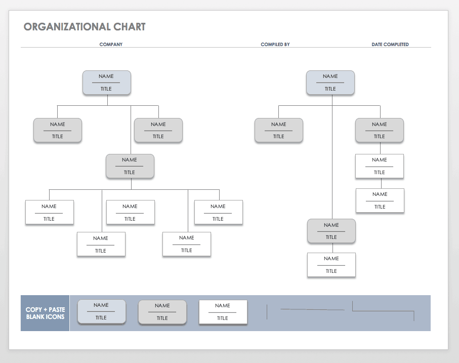 Free Organization Chart Templates For Word Smartsheet