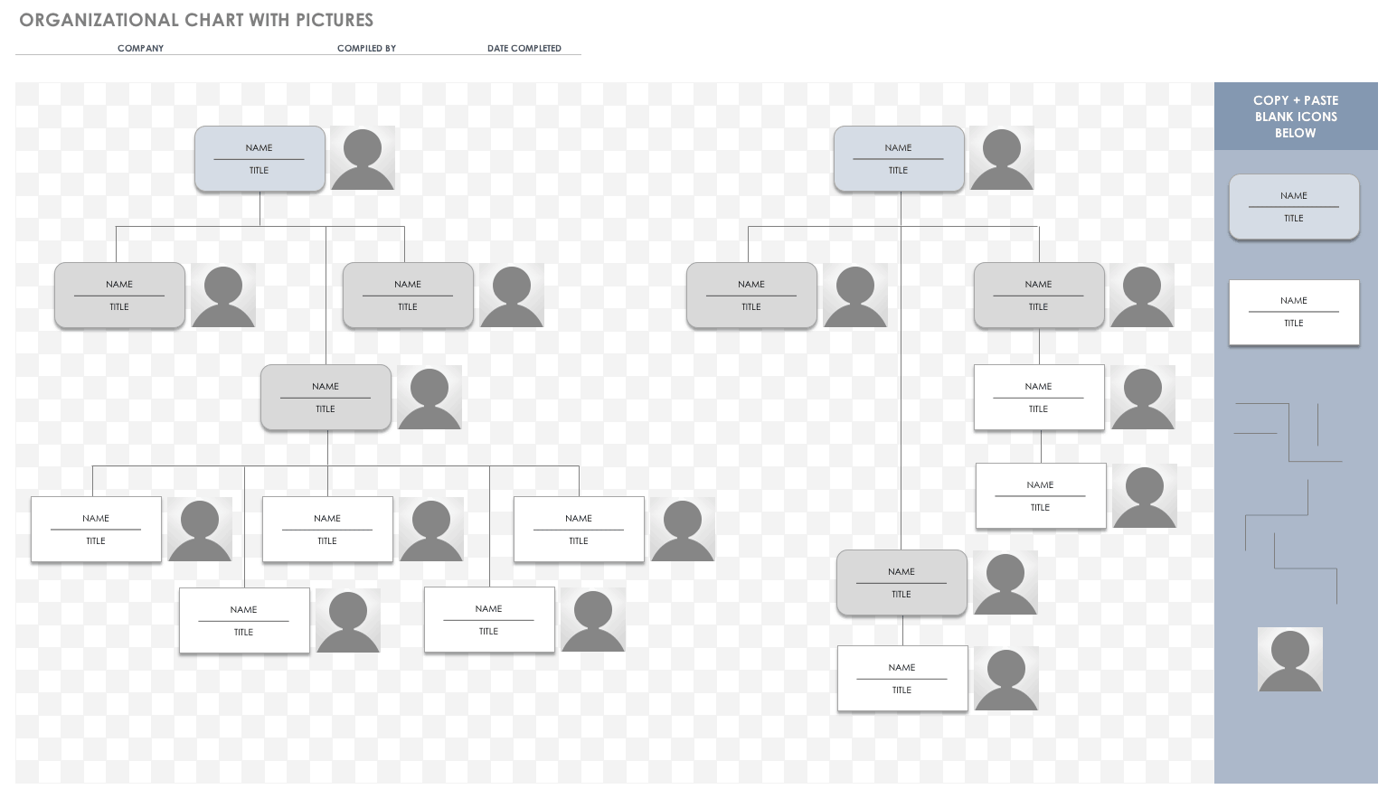 Blank Organizational Chart, Chain Of Command Principle for Free Blank Organizational  Chart Template