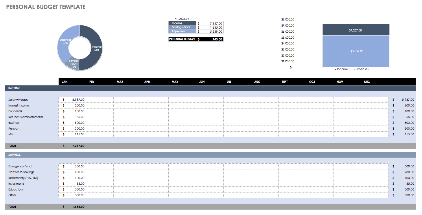 personal home budget spreadsheet