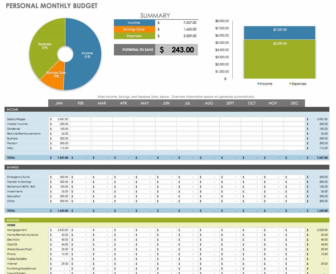 Basic Personal Budget Template