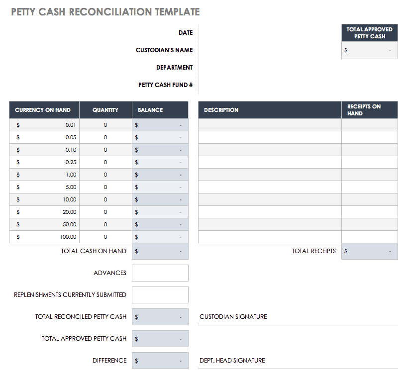 Receipt Reconciliation Template