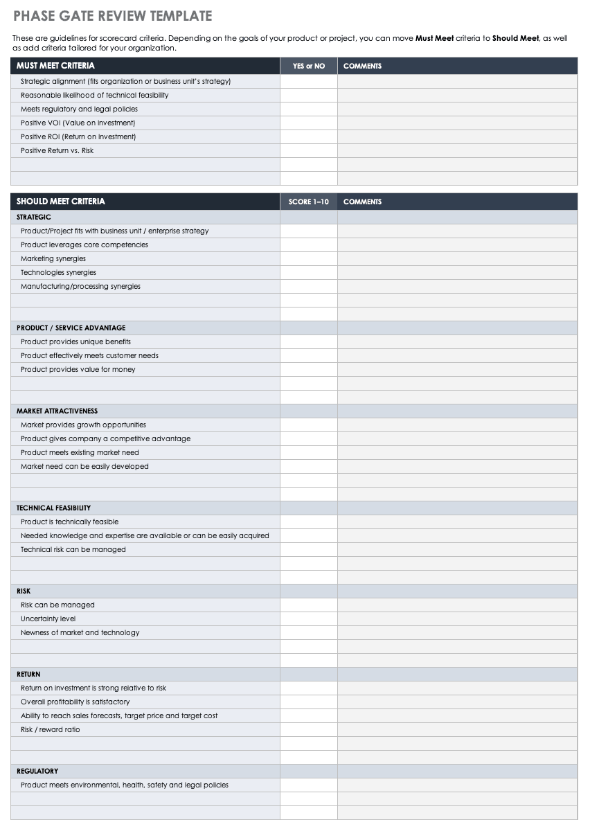 ultimate-guide-to-the-phase-gate-process-smartsheet