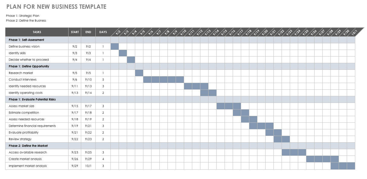 A Gantt Chart Is An Example Of Project Metadata
