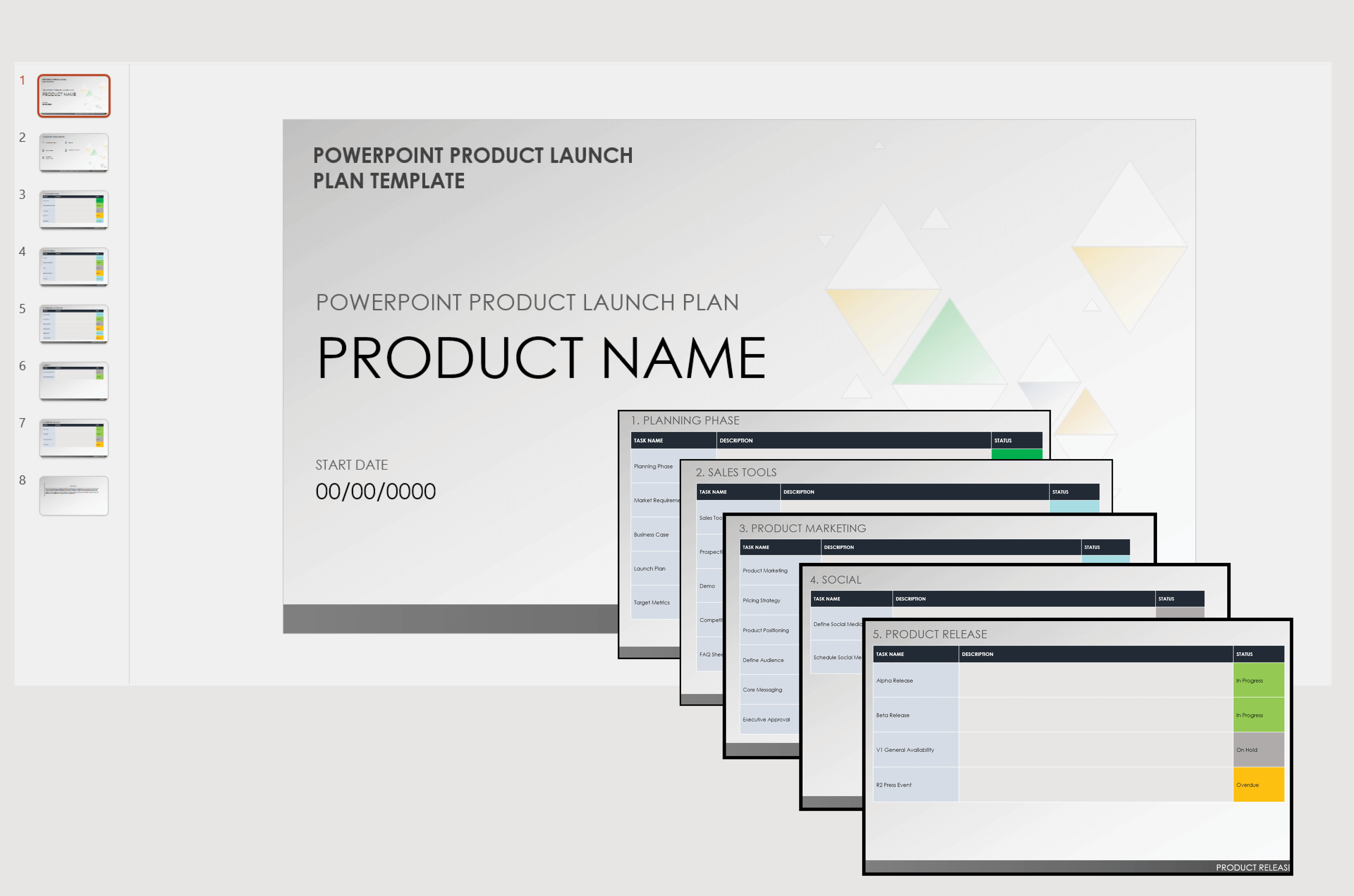 Powerpoint Product Launch Plan Template