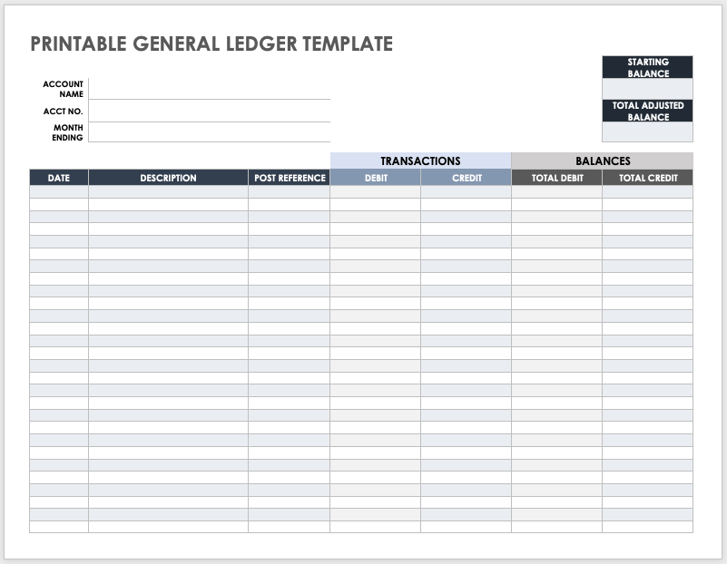 free general ledger templates smartsheet