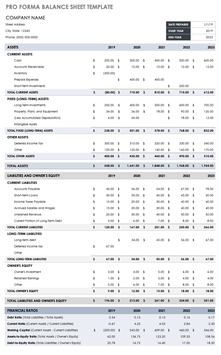 Non Profit Balance Sheet Template Excel from www.smartsheet.com