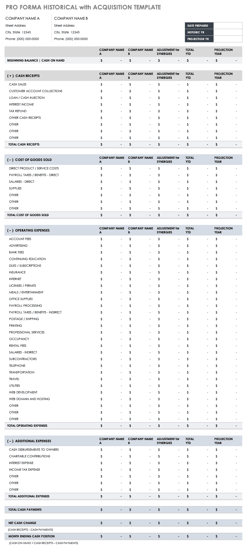 Pro Forma Historical with Acquisition Template