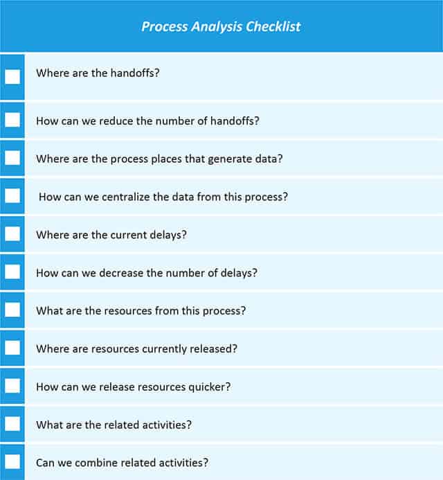 Process Analysis Checklist
