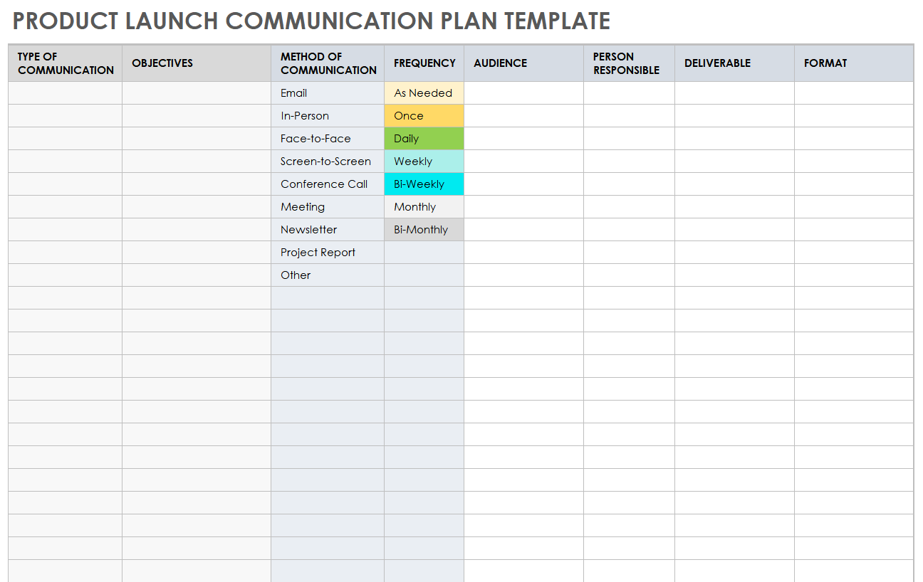 Product Launch Communication Plan Template