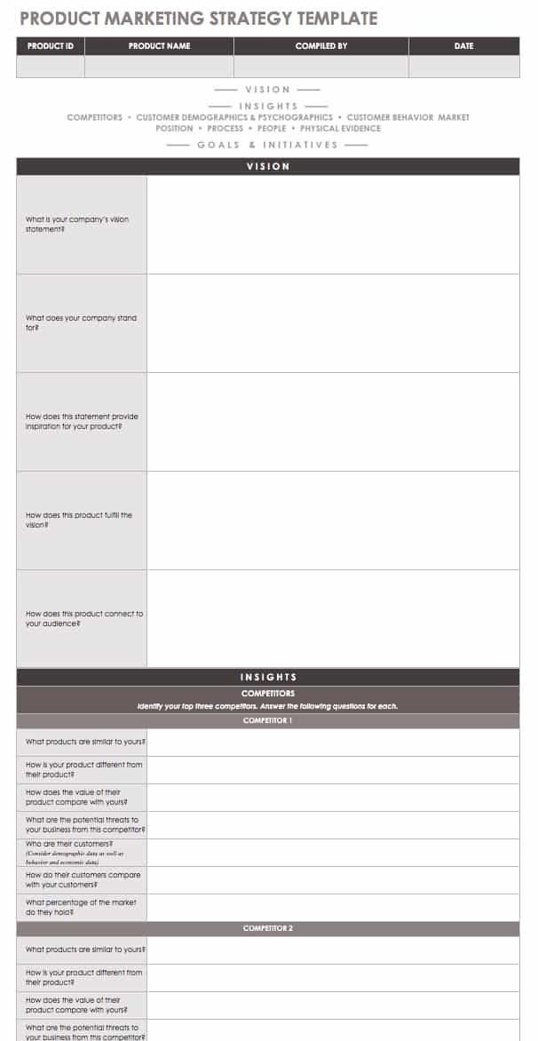 Product Marketing Strategy Excel Template