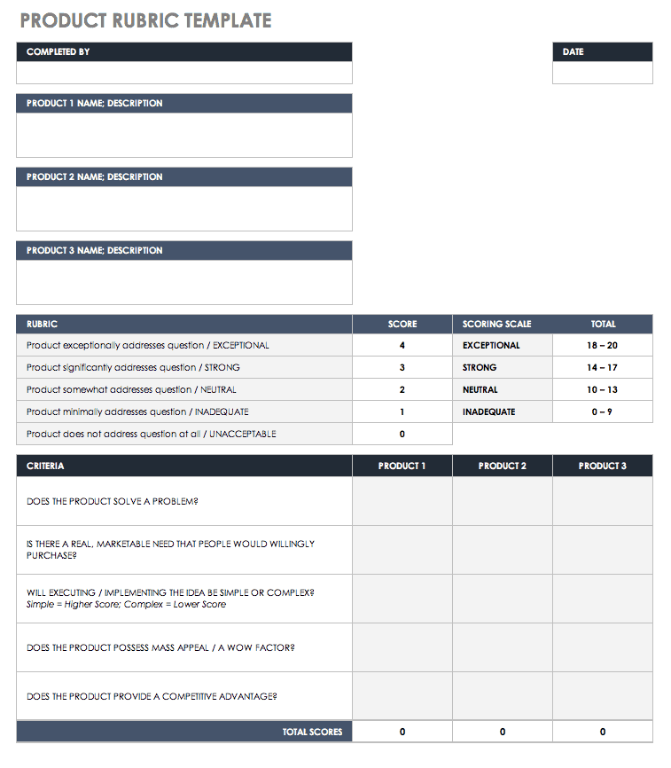 Product Rubric Template