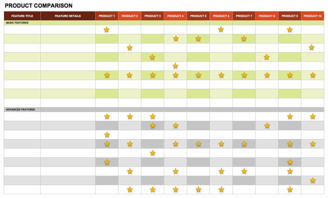 Product Comparison Chart Template Excel from www.smartsheet.com