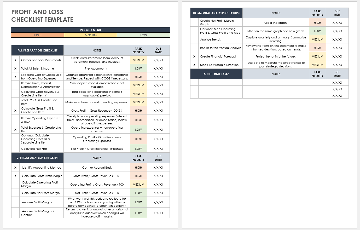Profit and Loss Checklist Template
