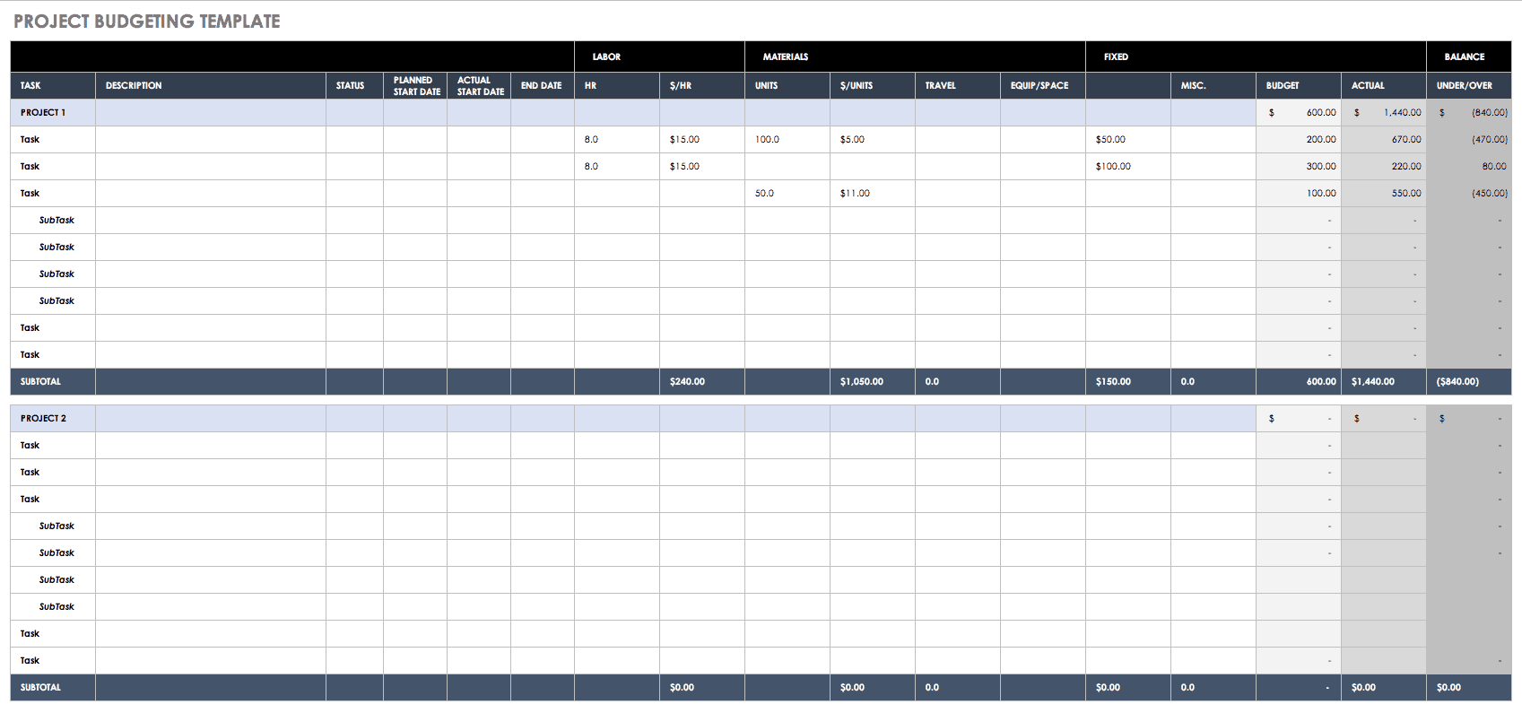 Financial Planning Template from www.smartsheet.com