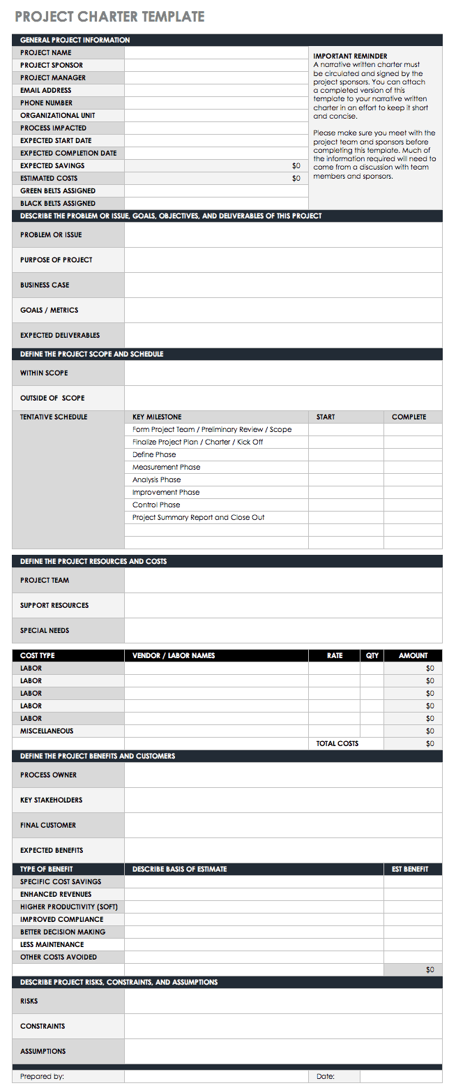 The Ultimate Guide To Team Assessments Smartsheet - 