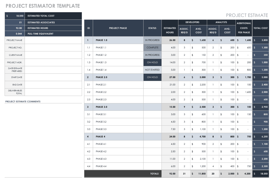 job estimate template