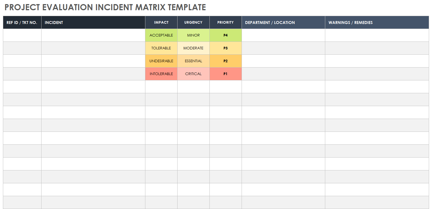 Project Evaluation Incident Matrix Template