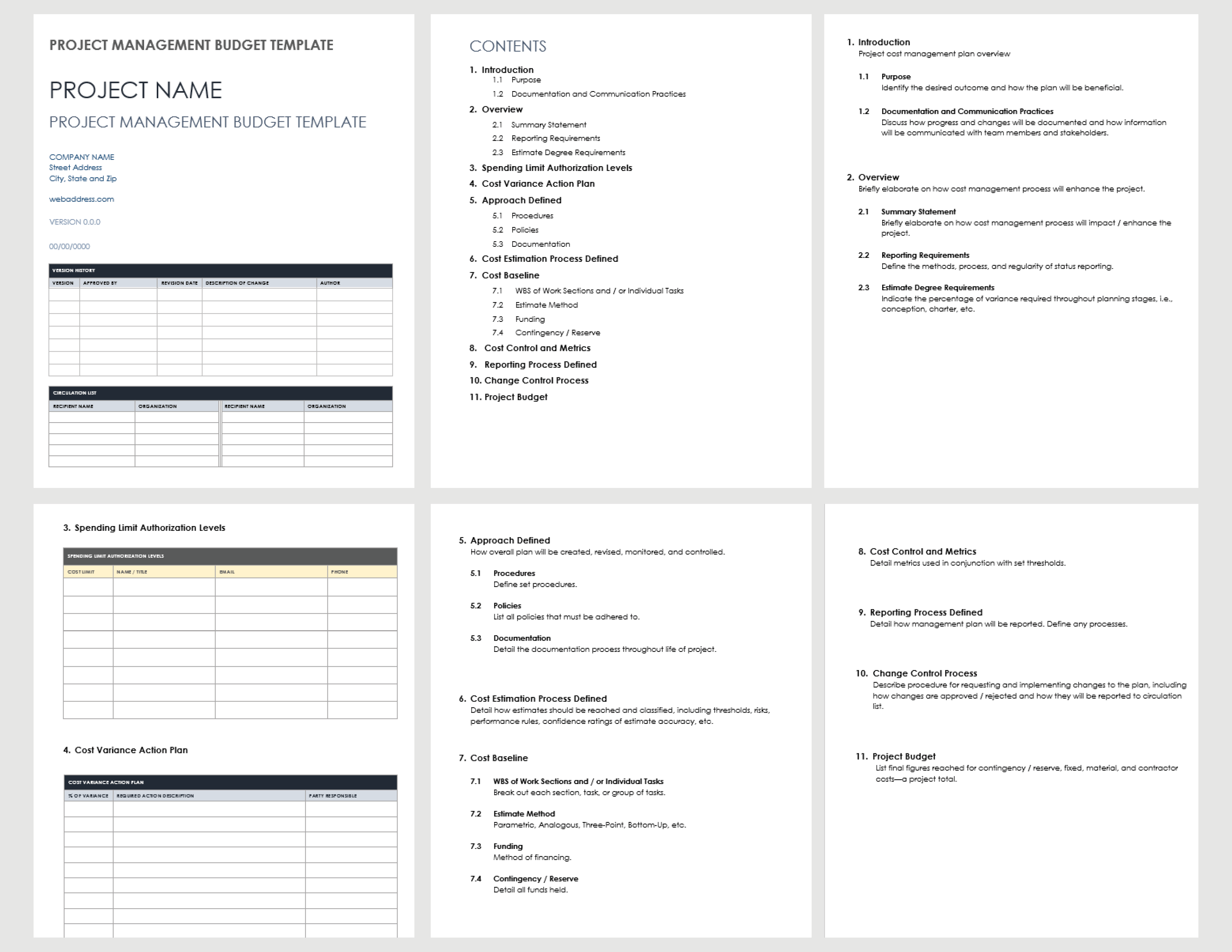 Project Management Budget Template