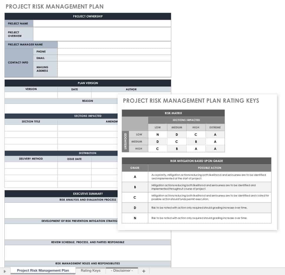 project management presentation outline