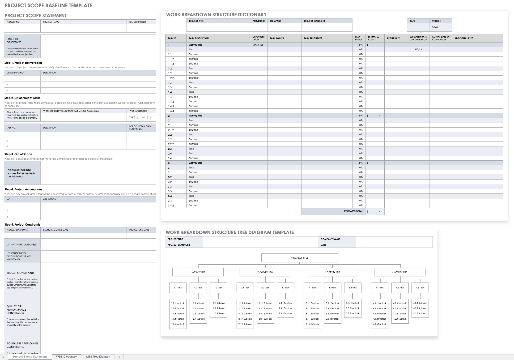 Free Project Scope Templates  Smartsheet Pertaining To Baseline Report Template