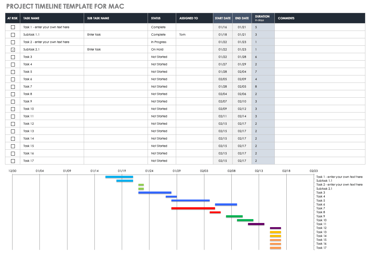 Project Timeline Template for Mac