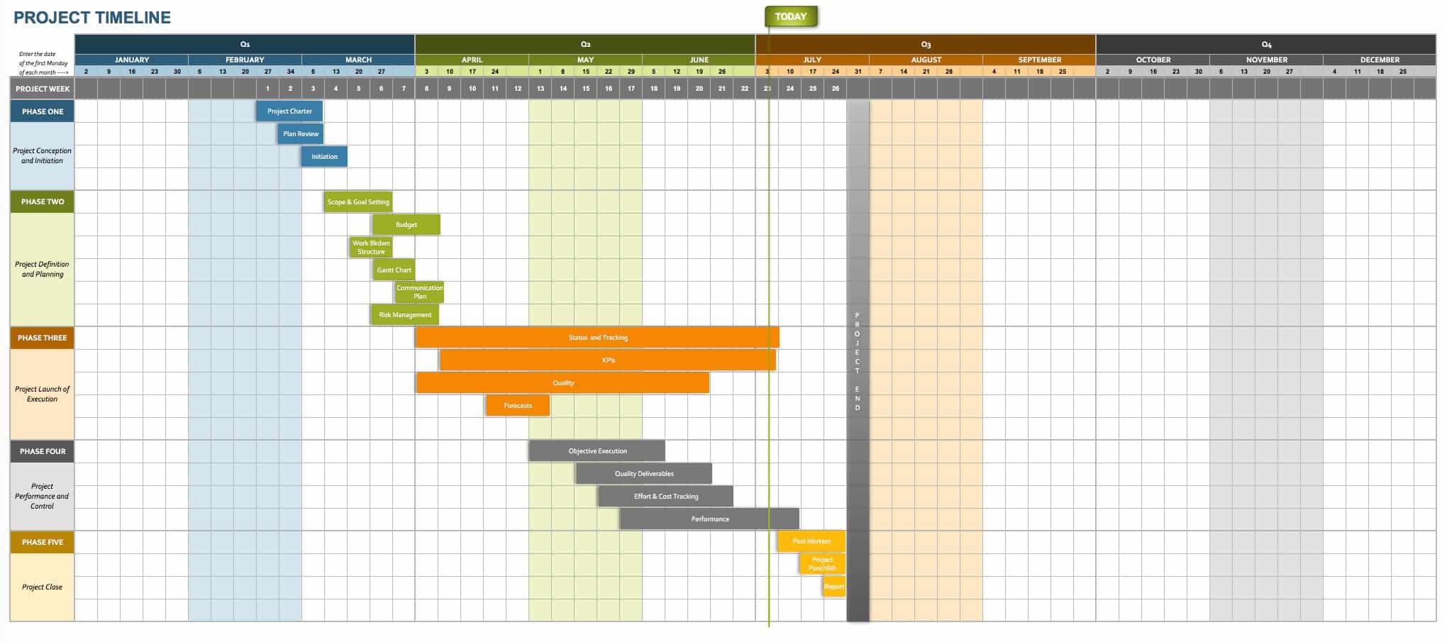 Excel Project Timeline Calendar Template Images and Photos finder