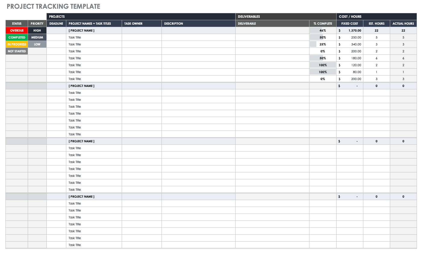 Smartsheet Gantt Chart Template