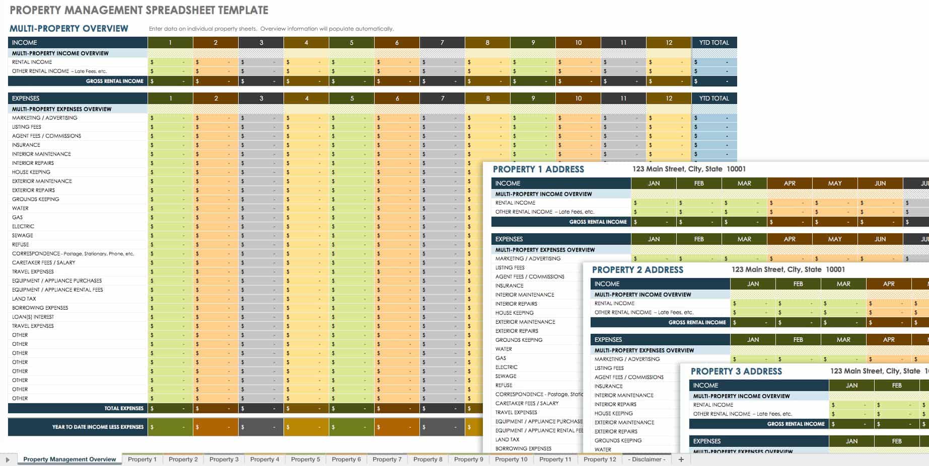 Property Management Chart Of Accounts