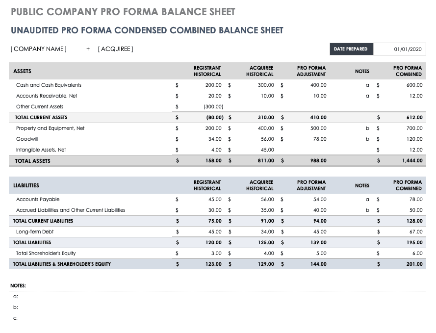 Business Pro Forma Excel Template from www.smartsheet.com