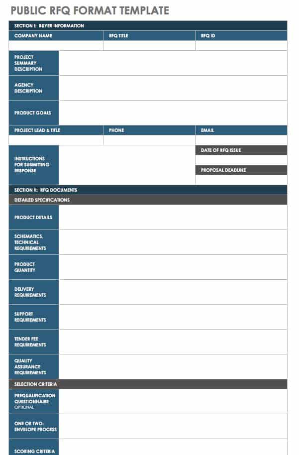 Rfq Process Flow Chart