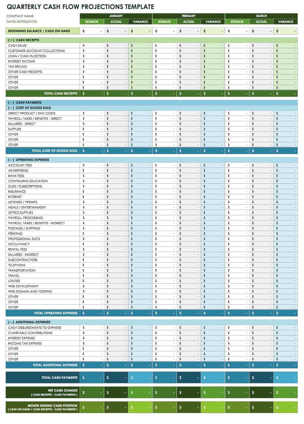 free-cash-flow-statement-templates-2022