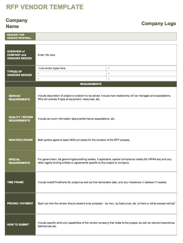 supply chain management business plan pdf