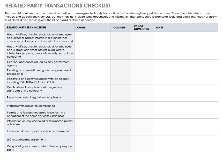 Related Party Transactions Checklist