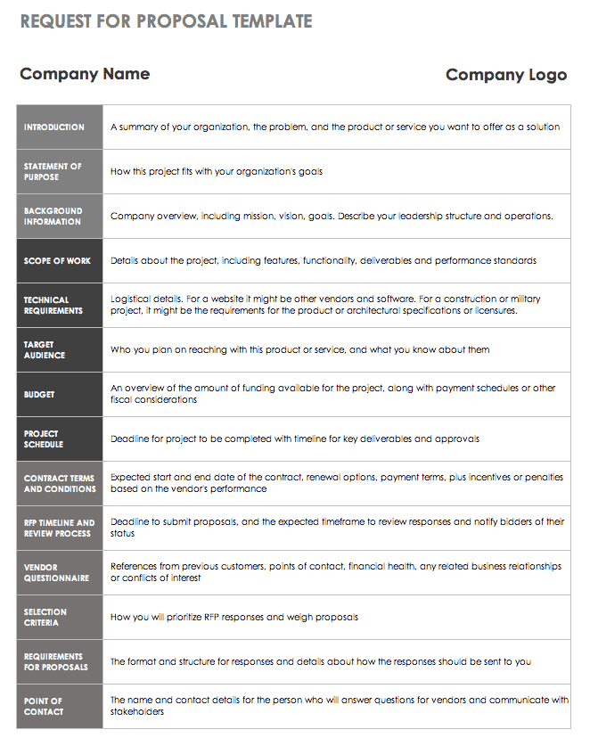 Request For Proposal Template Word Document from www.smartsheet.com