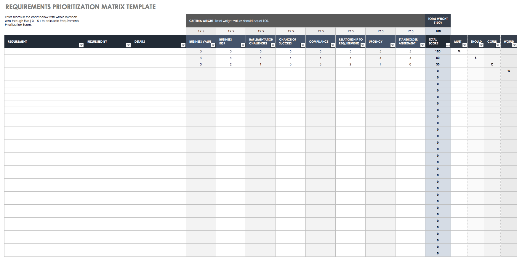 stack ranking excel template