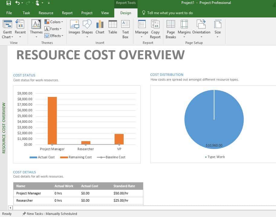 Microsoft Project Tutorial For Beginners Smartsheet