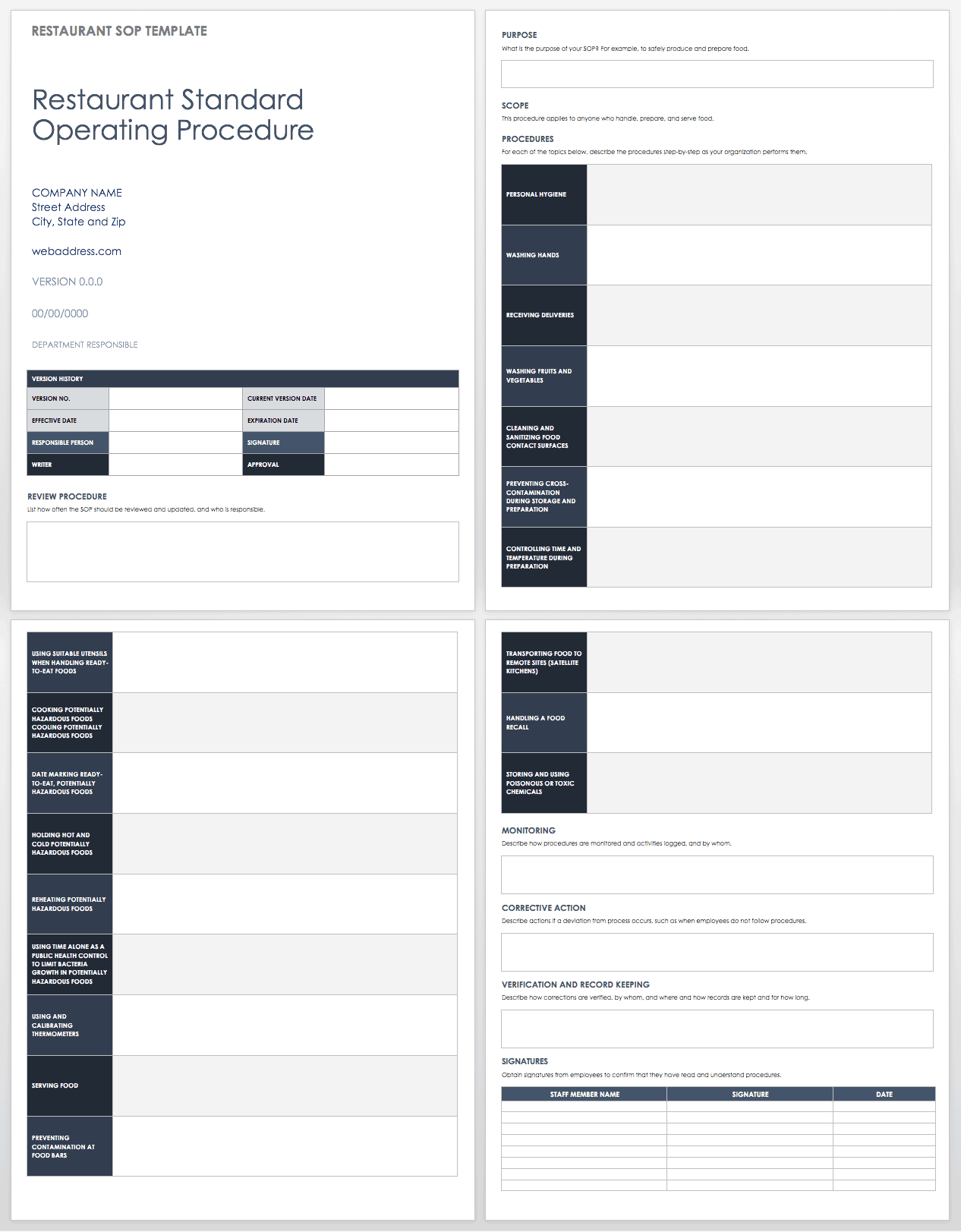 Standard Operating Procedures Templates