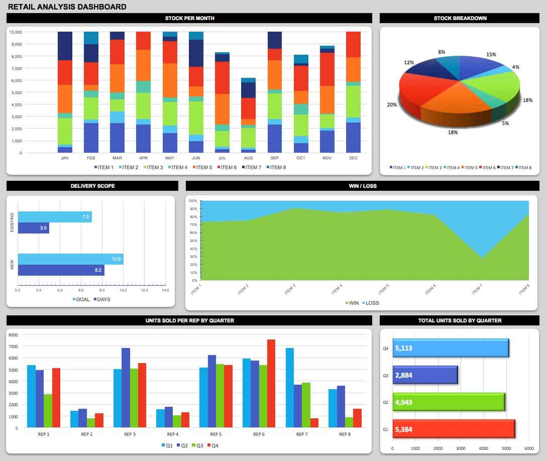 Excel Templates For Retail Business