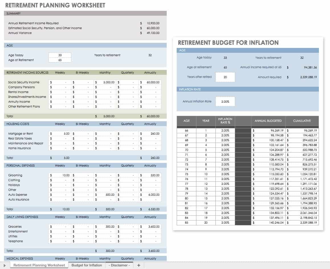 Estate Planning Flow Chart Template