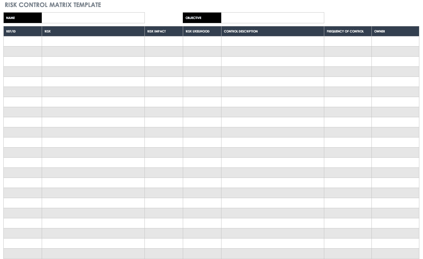 Risk Analysis Chart Template