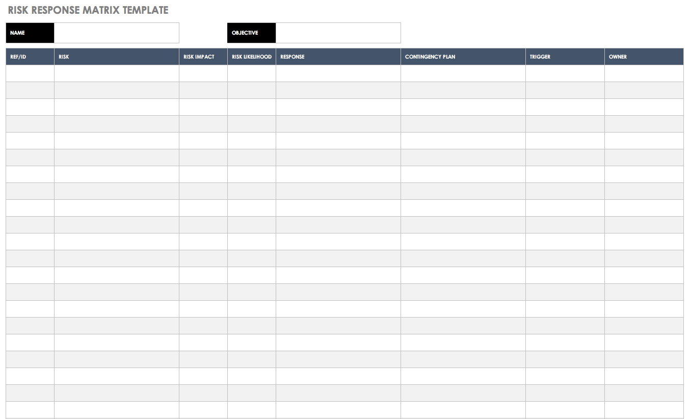 Risk Analysis Chart Template