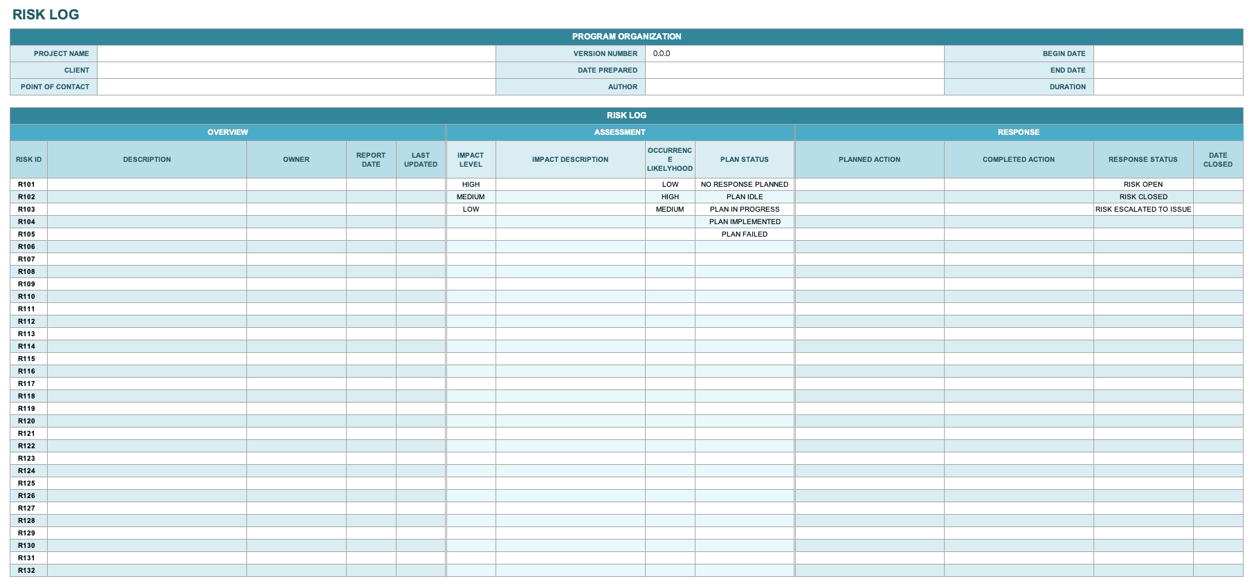 Risk Assessment Chart Template