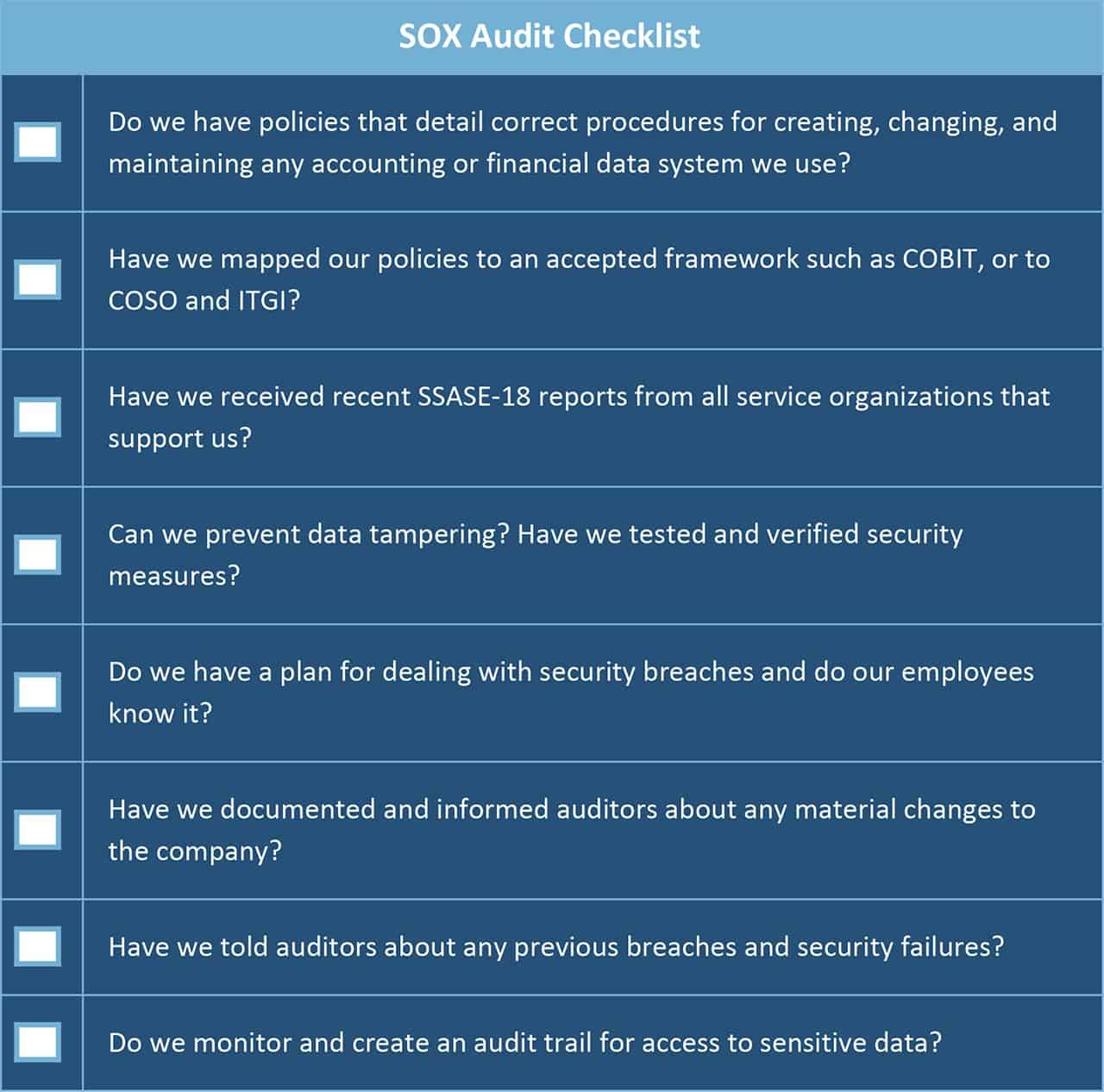 SOX Audit Checklist