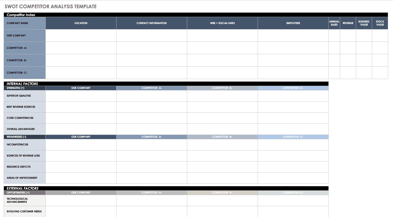 Swot Chart Excel