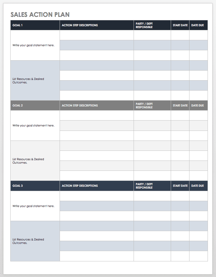 Vorlage für einen Vertriebsaktionsplan