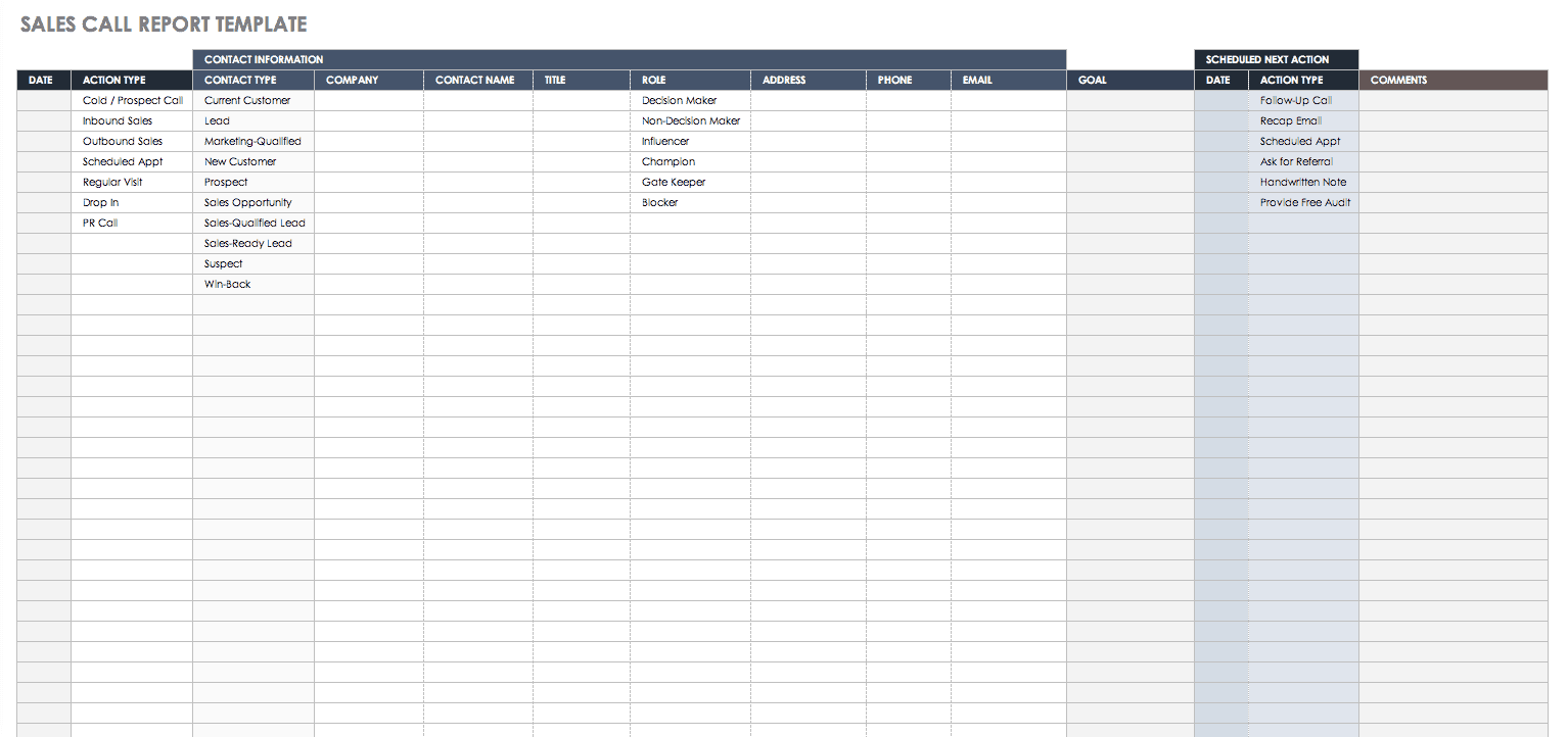 Prospect Sheet Template from www.smartsheet.com