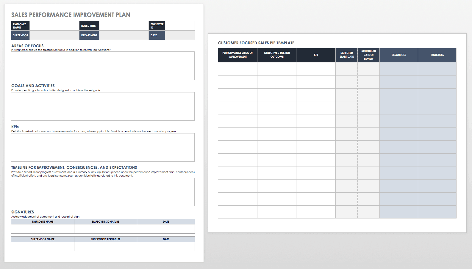 Performance Management Plan Template from www.smartsheet.com
