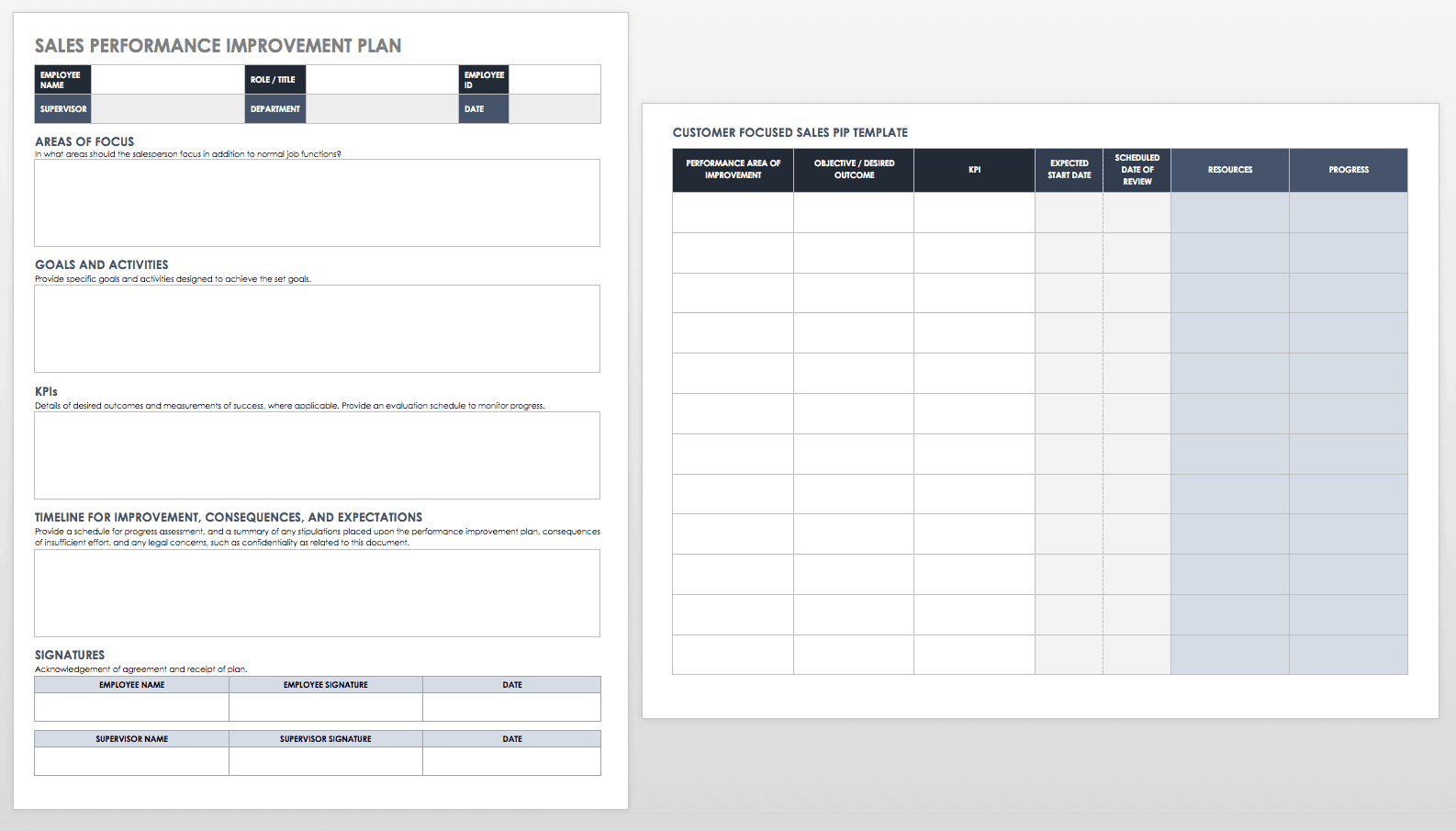 Performance Feedback Plan Template